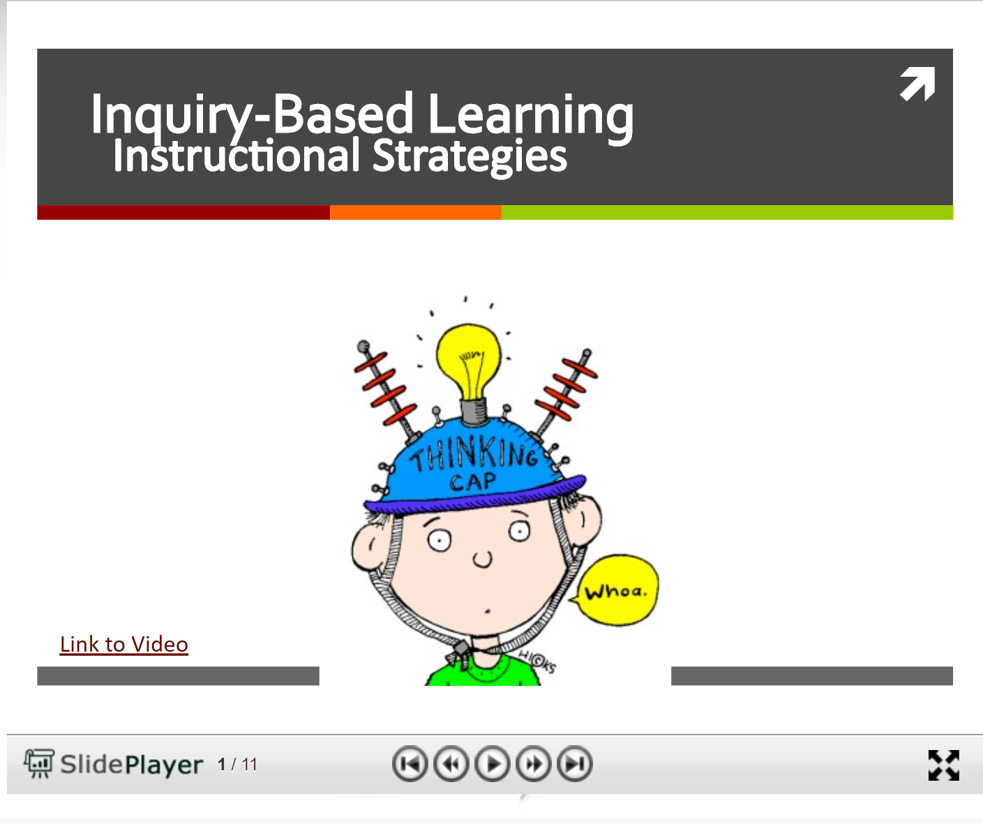 A screenshot of a slideshare ppt on inquiry based learning